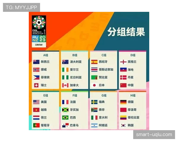 2026世界杯48支球队怎样分成12个小组及晋级规则