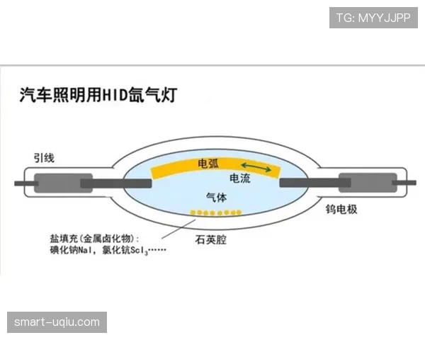 干扰对方视线算犯规吗？规则如何界定“合理遮挡”与“非法干扰”