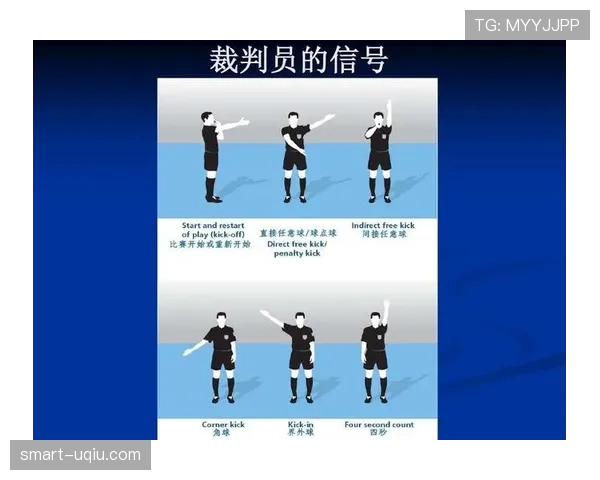 比赛重赛规则：适用情形与裁判启动流程