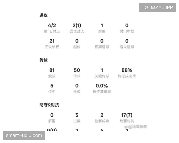 换人次数规则：比赛与加时赛的替补次数与机会限制