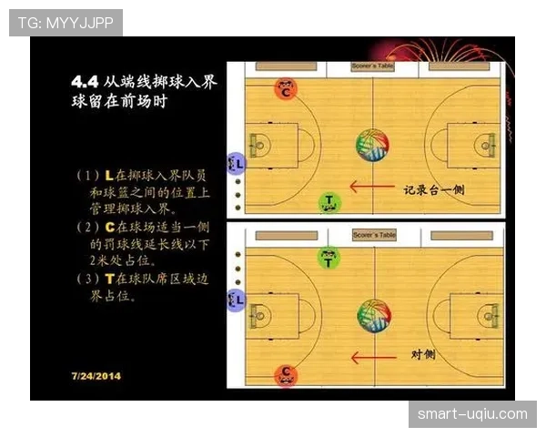 篮球比赛开球规则的站位与流程全面解析