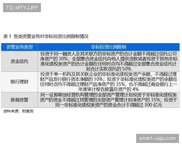 额外换人规则怎么用?五换人制的触发条件和限制全解析 额外换人规则怎么用?五换人制的触发条件和限制全解析