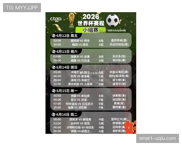 2026世界杯小组赛每队踢几场 2026世界杯小组赛每队踢几场