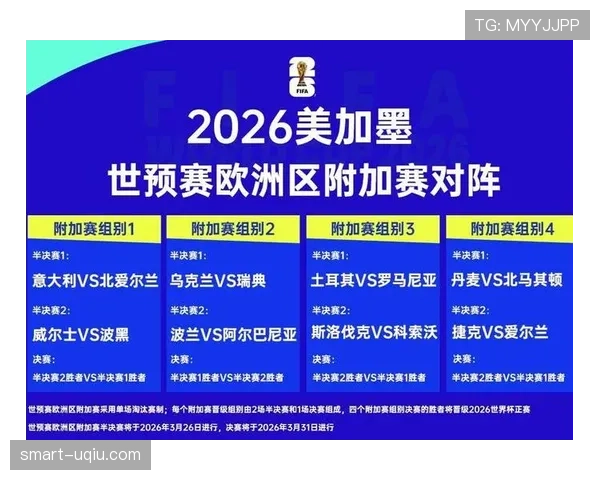 波兰队2026世界杯G组晋级概率有多大 波兰队2026世界杯G组晋级概率有多大