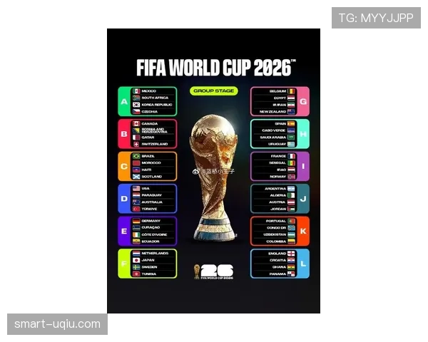2026美加墨世界杯南非队阵容预测：能否重返决赛圈并复制1998年黑马奇迹